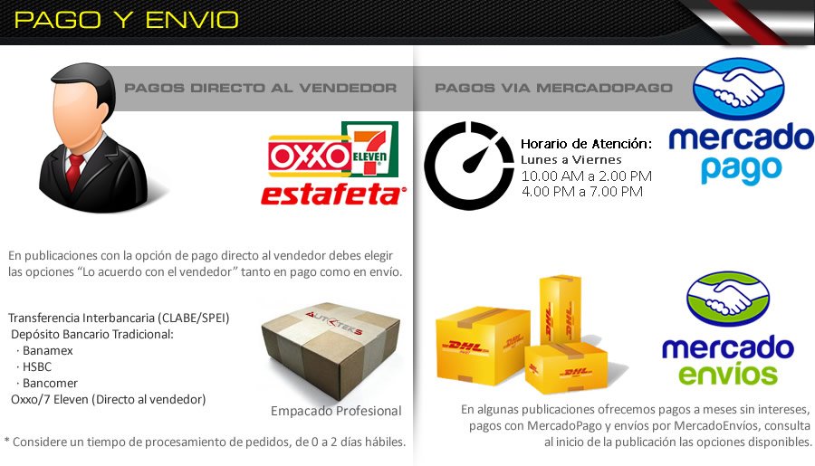 Pago y envío